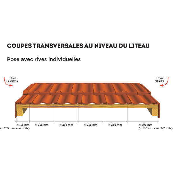 Tuile En Terre Cuite Delta 10 Ste Foy Emboîtement Grand Moule