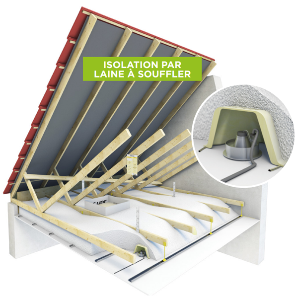 Protecteur de spot électrique en laine de verre incombustible pour combles perdus - Isospot Isover - boîte de 10