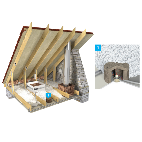 Protecteur thermique pour spot LED encastré - Knauf Spot Protector - H. 150 mm - Ø 248 mm - 4 pièces avec clous de verroullage