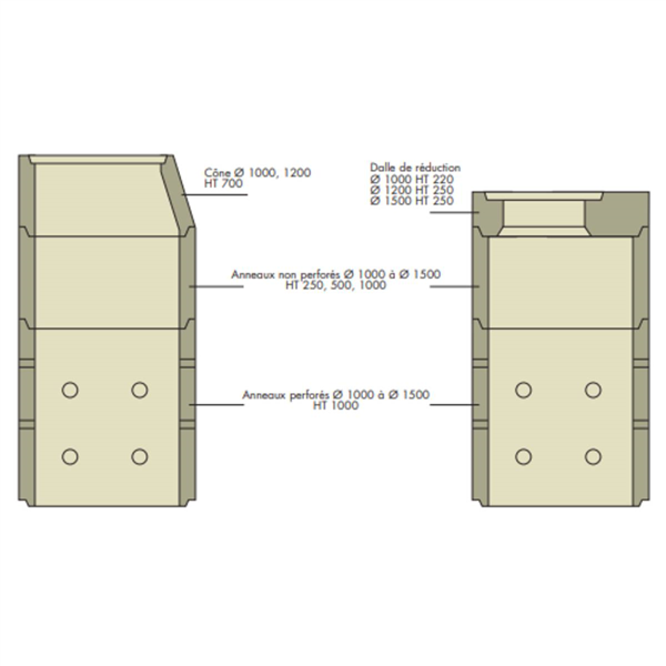 RONDELLE DE PUIT D1000 NON ARMEE H100/110 PERFOREE