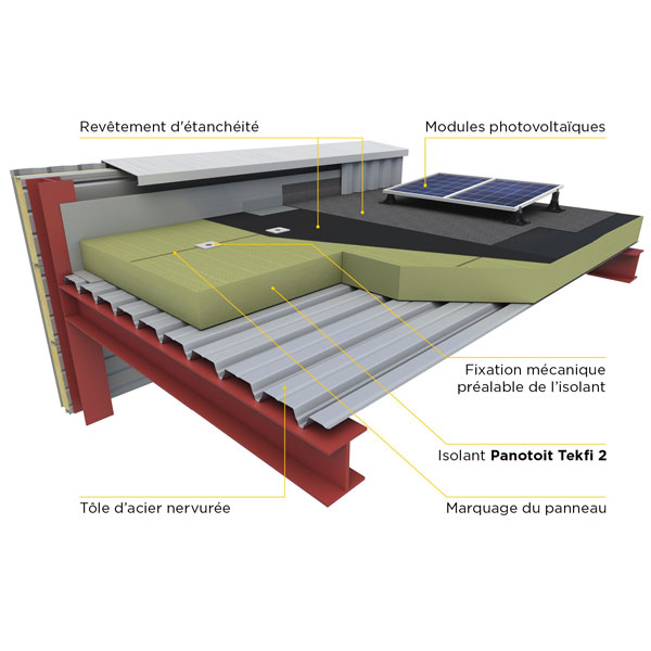 Panneau isolant laine de roche pour toiture terrasse en bacs aciers - Panotoit TEKFI 2 - R 1,50 m².K/W - 1,20 M x 1,00 M - ép.60 MM