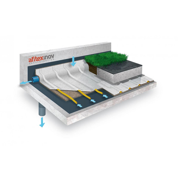 COVERDRAIN FT: DRAINAGE SOUS TERRE VEGETALE,GRAVIERS,DALLES / RL 97,5M2/50X1.95M