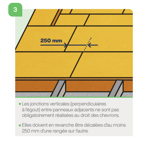 Panneau isolant en fibre de bois pour toiture et façade - Isolair Multi Pavatex - R=0,75 m².K/W - 1,88 M x 0,61 M - ép. 35 MM
