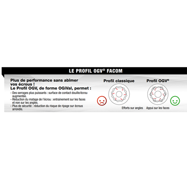 Douille courte 3/4" Facom 6 pans - Diamètre empreinte 24 mm Longueur 52.5 mm - Chromée