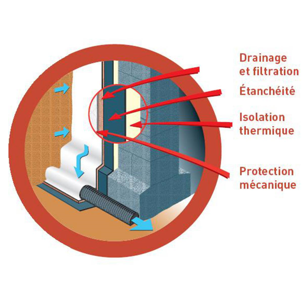 AFICOL, colle pour isolant RT5. Pot de 25 KG