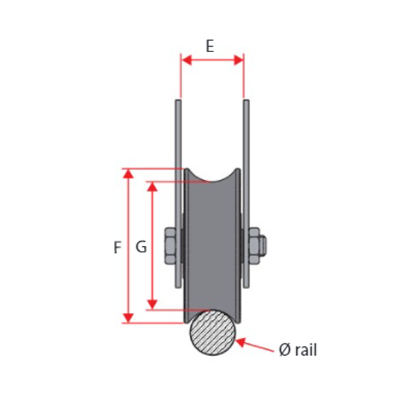 Monture à galet en fonte gorge ronde - Capacité 500 kg - 300  x 180 mm - Acier zingué - Lot de 2