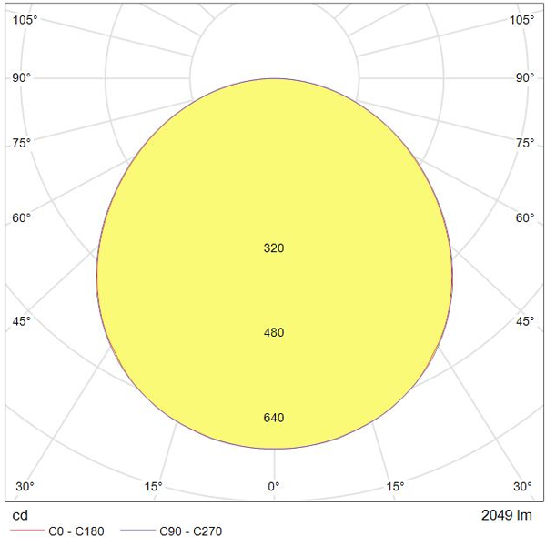 Luminaire encastré plafonnier LED 22W - Blanc neutre 4000K - 220-240V - Aluminium blanc