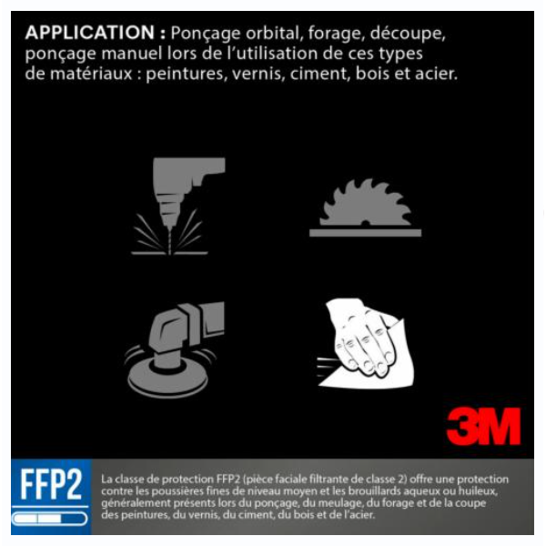 Masque de protection FFP2 pliable 3M Aura 9322+ antipoussière de ponçage -  avec soupape - lot de 10