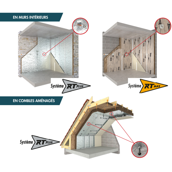 Patch RT Knauf pour étanchéité à l'air et à la vapeur d'eau - 120,0 MM x 120 MM - lot de 50