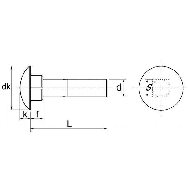 Vis à métaux tête ronde collet carré inox A2 DIN 603 ISO 8677 M06 x 40 mm - boîte de 200