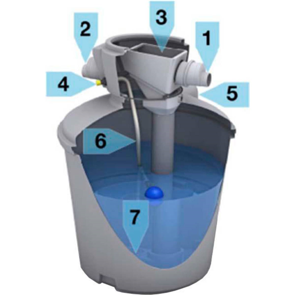 VERTIC'EAU PLUVIALE PE - 3 000 L