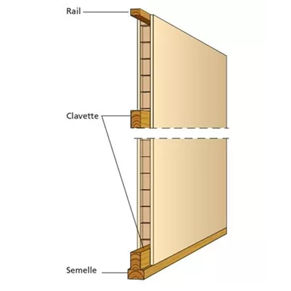 Semelle aggloméré pour cloison alvéolaire Placopan 50 - 48 MM x 24,0 MM - longueur 1,85 M