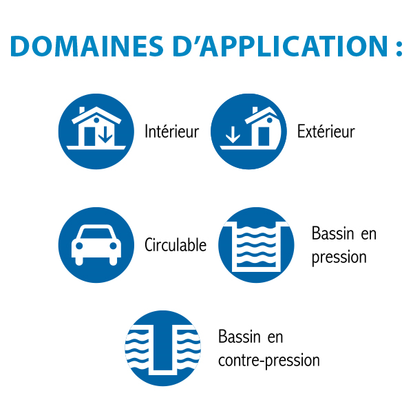 Minéralisant Béton B hydrofuge pour béton Hydro Minéral - Bidon de 5 L