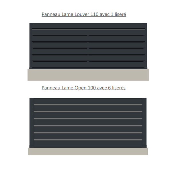 Liseré décoratif pour clôture aluminium 40x2 mm - Long. 1,985 m - Alu laqué anthracite RAL7016 - Lot de 4