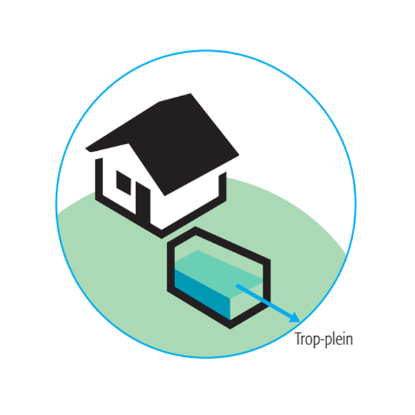 Cuve plate nue de stockage des eaux de pluie ou autres effluents - Packeau PLPK - Capacité 3000,0 ltr