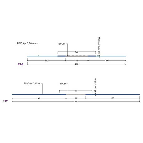 Joint de dilatation pour gouttière zinc et chéneau - T26 - Largeur 260 MM - Longueur 3,00 M