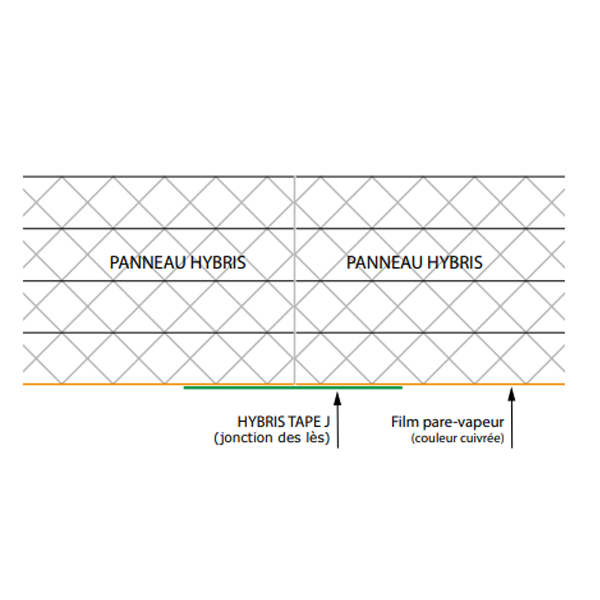 Bande adhésive pour isolants réflecteurs à face cuivrée - Hybris Tape JL - 200 MM x 20,00 M