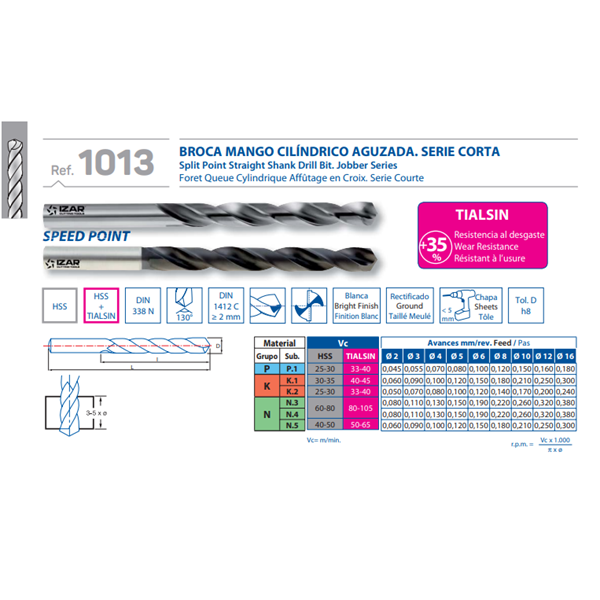 Foret HSS DIN338N Speedpoint diamètre 16.5 mm (queue décolleté 12.7 mm)