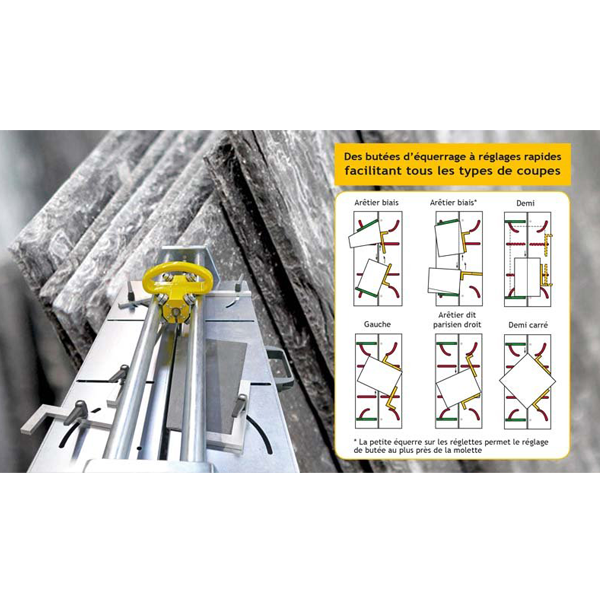 Coupe-ardoises épaisses Jouanel CA600 - Épaisseur de coupe maxi 6 mm - Longueur maxi 600 mm