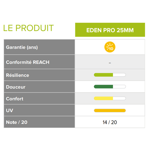 Gazon synthétique - Eden Pro - Gamme professionnelle - Garantie 10 ans - Hauteur 25,00 MM