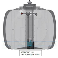 KIT POMPE ACTIFILTRE SORTIE HAUTE