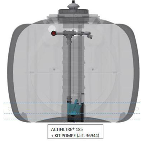 KIT POMPE ACTIFILTRE SORTIE HAUTE