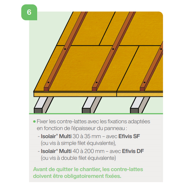 Panneau isolant en fibre de bois pour toiture et façade - Isolair Multi Pavatex - R=0,75 m².K/W - 1,88 M x 0,61 M - ép. 35 MM