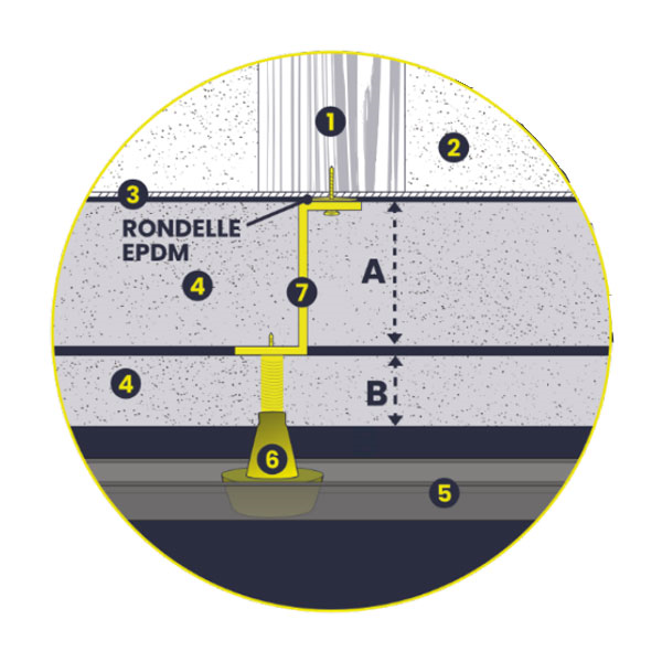 Rondelle EPDM Sorlak pour équerre métallique 110 mm Sorlak - 100 pièces