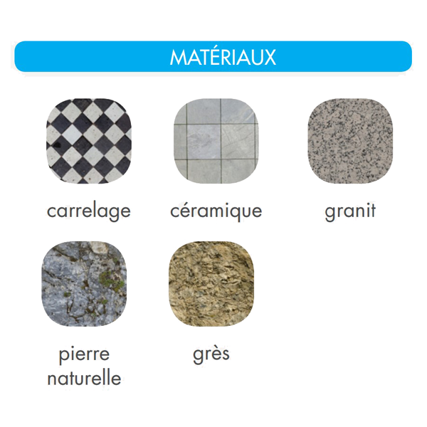 Coffret perçage SX1100 Diam Industries Carrelage Forets diamant Ø 6-8-10-12 mm Guide inclus