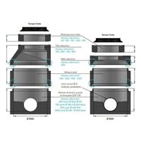 DALLE REDUCT. 1000 H200      ALKERNEO/TROU/XA2