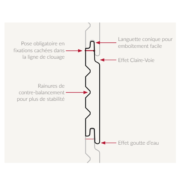 Bardage bois peint en Sapin du Nord de classe 3.1 - Natur Silverwood - profil Line - 20,00 MM x 125 MM - Long. 4,15 M - Coloris Sable