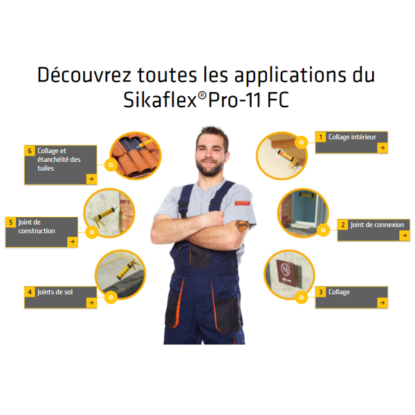 Mastic colle étanchéité et collage Sikaflex Pro 11 FC - Couleur Marron - Cartouche de 300 ml