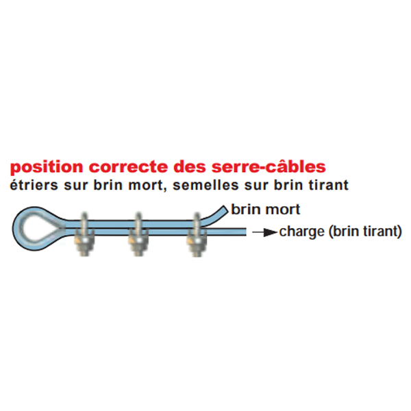Serre-câble à étrier de verrouillage et serrage - DIN 741 - Diamètre 12-13 mm - Acier zingué