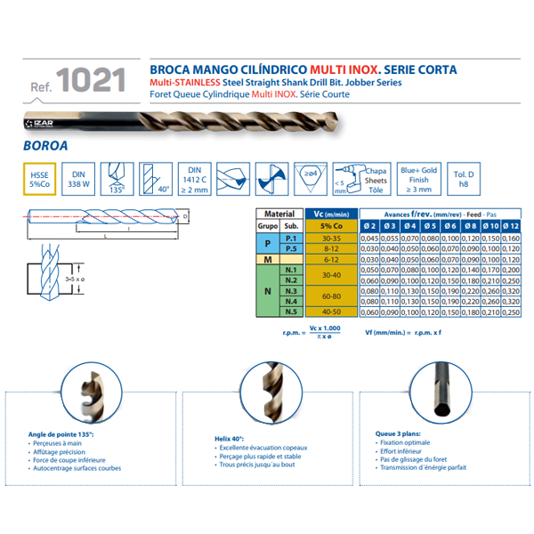 Foret métaux HSSE 5% cobalt - queue 3 plans - Multi Inox série courte - DIN338W - 7 mm - lot de 10