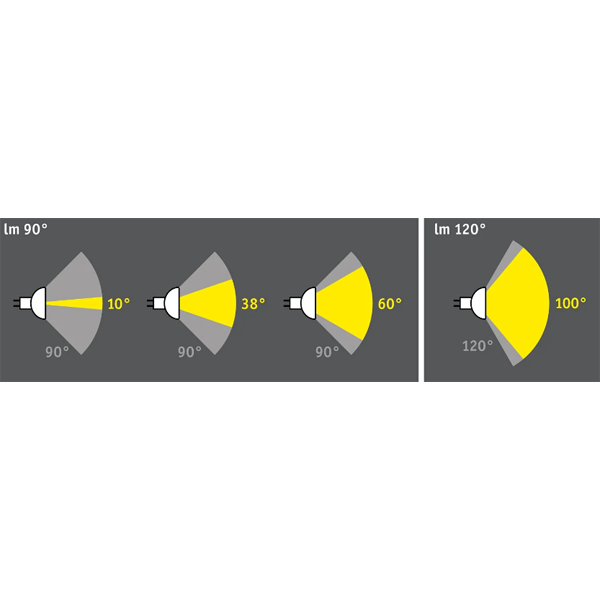 Ampoule RefLED Superia Retro Ø50 345 lumens 4,5W culot GU10 - dimmable - blanc chaud - faisceau 36°