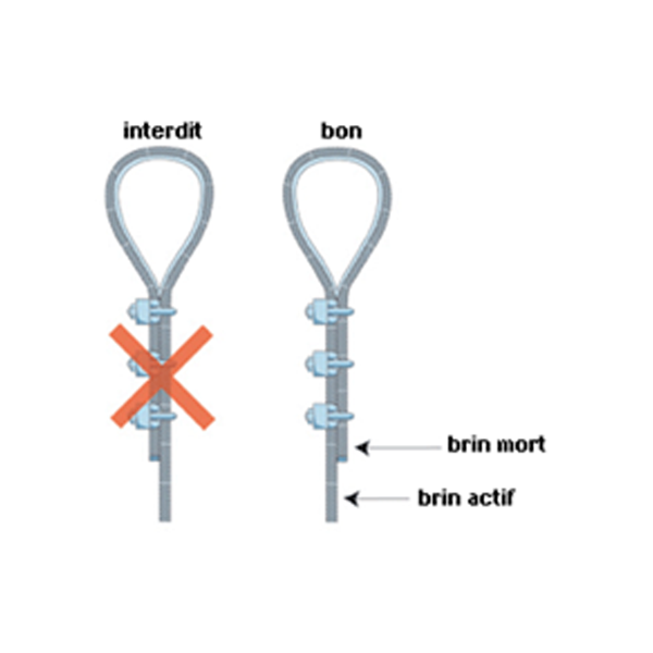 Serre-câble à étrier de verrouillage et serrage - DIN 741 - Diamètre 12-13 mm - Acier zingué