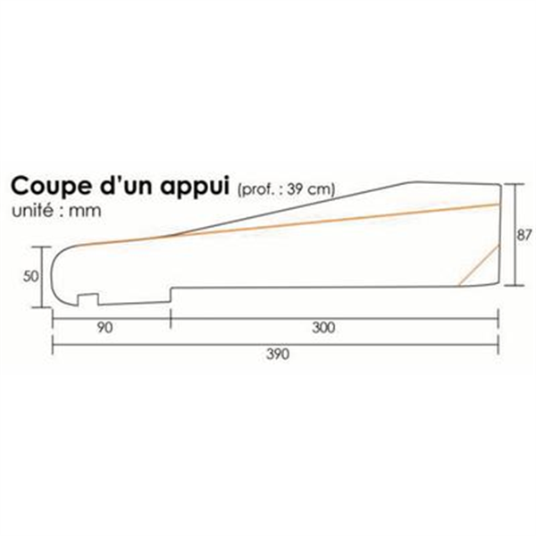 Appui béton Pose Rapide Styl - Larg. 39 cm