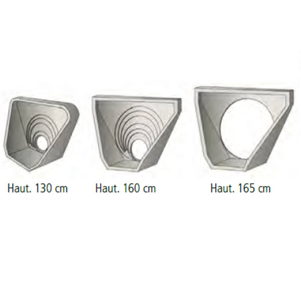 Tête de pont H80 pour tuyaux béton Ø300 à Ø400