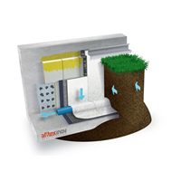 PROFIL DE FIXATION RT5 pour isolant de 70MM. Barre de 3ML