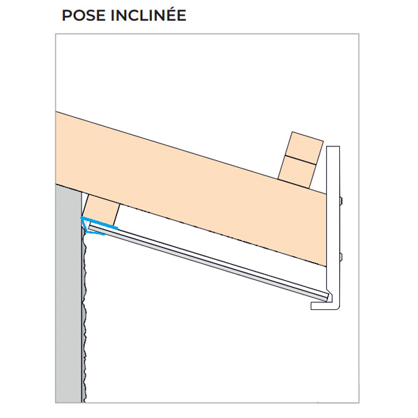 Profil U PVC grande finition côté pour lambris de sous toiture - pose inclinée - Blanc - Longueur 4,00 M