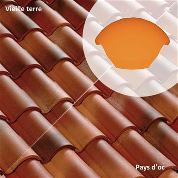 Rencontre 3 départs (460XG)