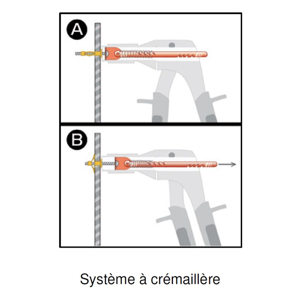 Pince automatique pour cheville métalliques corps creux pince pa