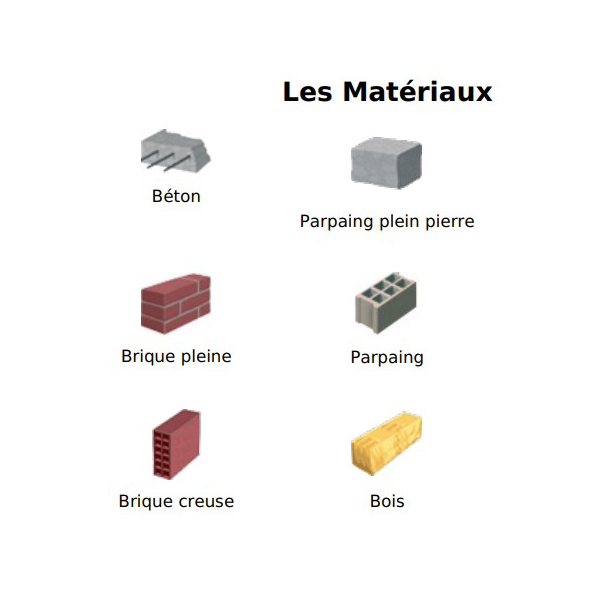 Vis à bois Top Roc sans tête - Filet 22 mm Empreinte 6 pans - Longueur 80 mm - Boîte de 100