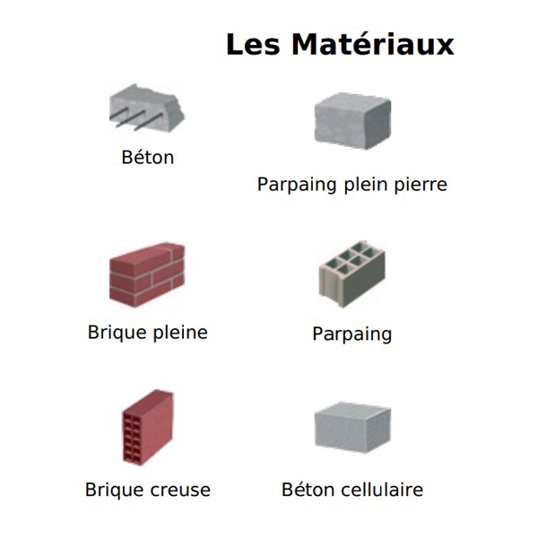 Patte à vis bois à collerette 40 mm Filetage M7x150 mm - Acier zingué blanc - Sachet de 20