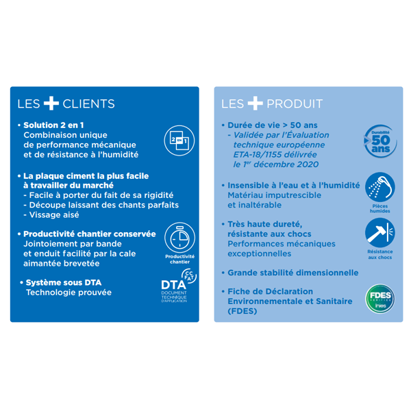 Plaque ciment hydrofuge - Aquaroc - 3,00 M x 1,20 M - ép. 13,0 MM