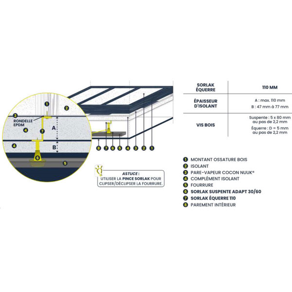 Équerre métallique 110 mm Sorlak pour plafond suspendu sur ossature bois - 50 pièces