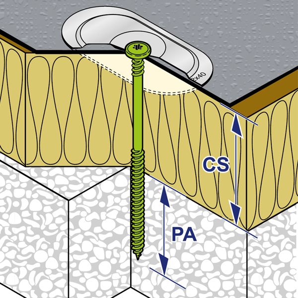 Plaquette de répartition nervurée pour fixation sur étanchéité synthétique - alu/zinc - trou de 5 mm - 82 x 40 mm - 1000 pièces