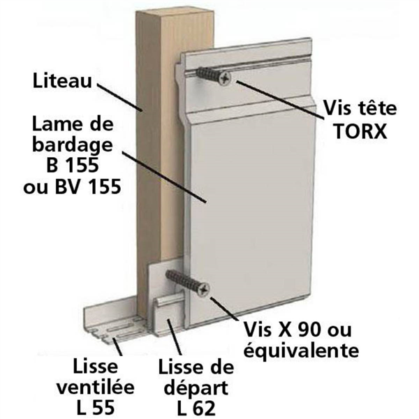BV155 BLANC VEINE 155X7X17      4M