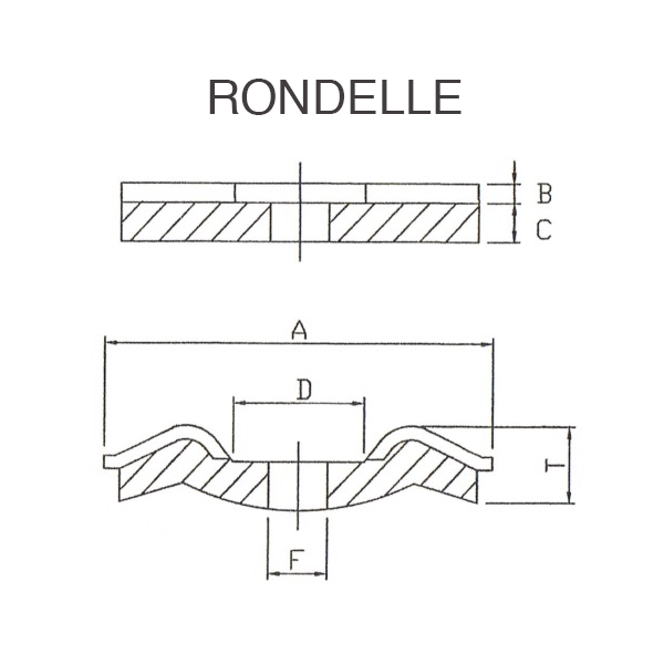 Vis faîtage avec rondelle EPDM Ø 20 mm - Inox A2 cuivré - 4,5 x 80/60 mm - Boîte de 50