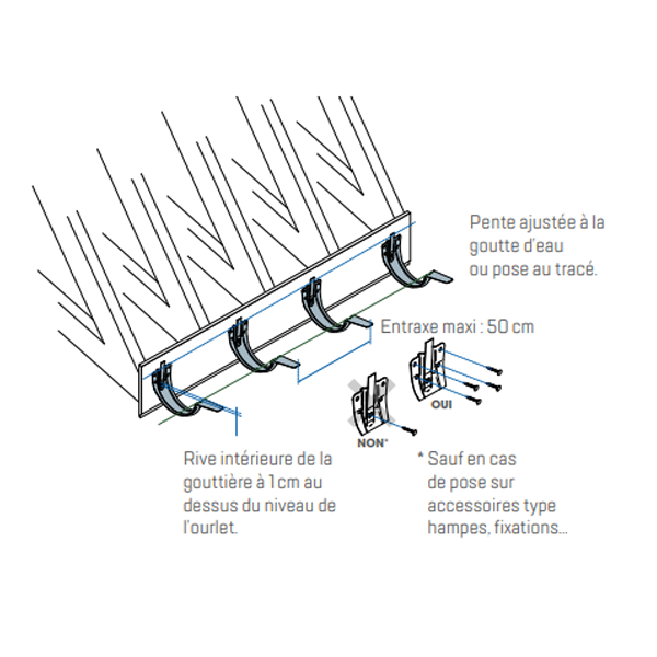 Crochet bandeau Vadot gouttière demi-ronde - Dos nervuré - Développé 25 cm - Boudin 14 mm